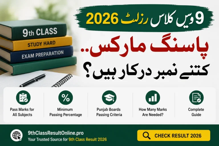 th Class Result 2026 Passing Marks