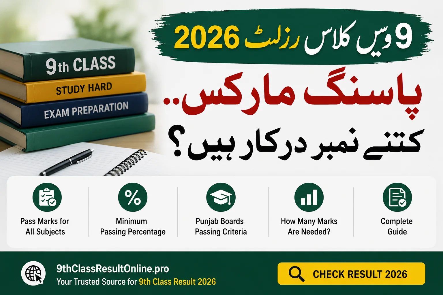 th Class Result 2026 Passing Marks
