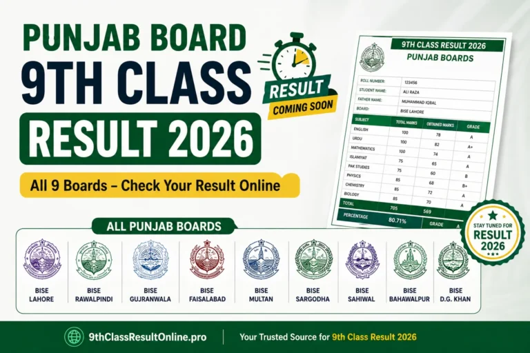 Punjab Board 9th Class Result 2026 – All 9 Boards