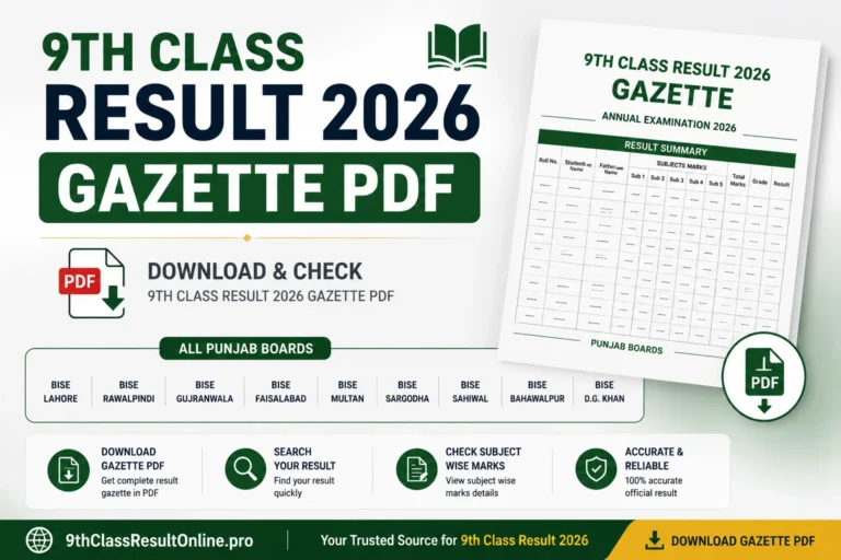 9th Class Result 2026-Gazette PDF