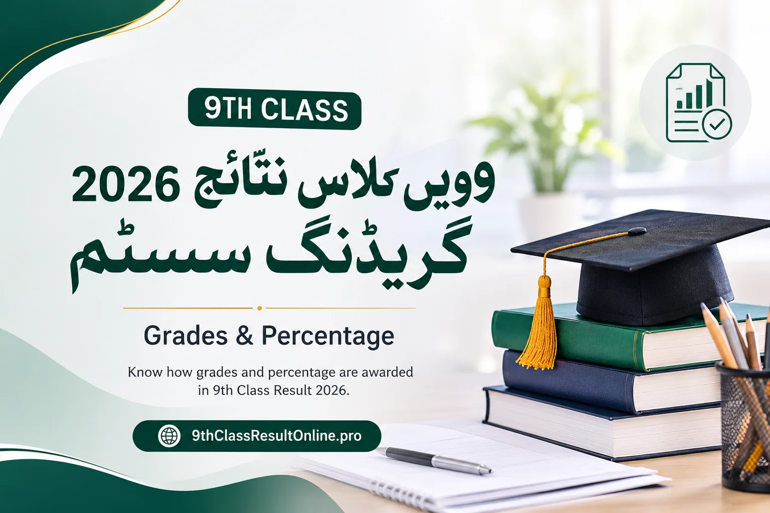 9th Class Result 2026 Grading System – Grades & Percentage