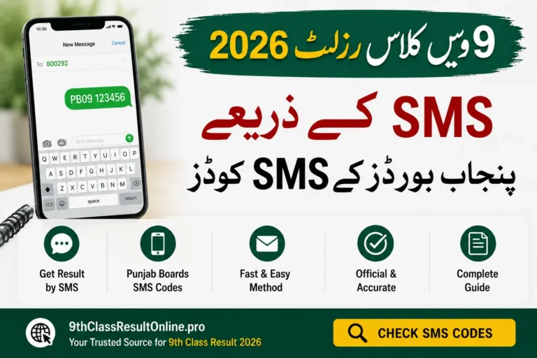 9th Class Result 2026 by SMS – Punjab Boards SMS Codes